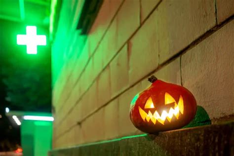 Cómo Aprovechar la Temporada de Halloween en tu Farmacia Yimi Blog