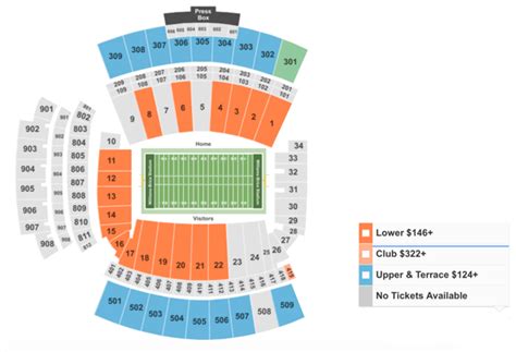 How To Find The Cheapest South Carolina vs Clemson Football Tickets ...