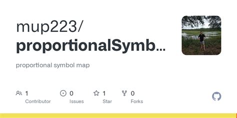 GitHub - mup223/proportionalSymbol: proportional symbol map