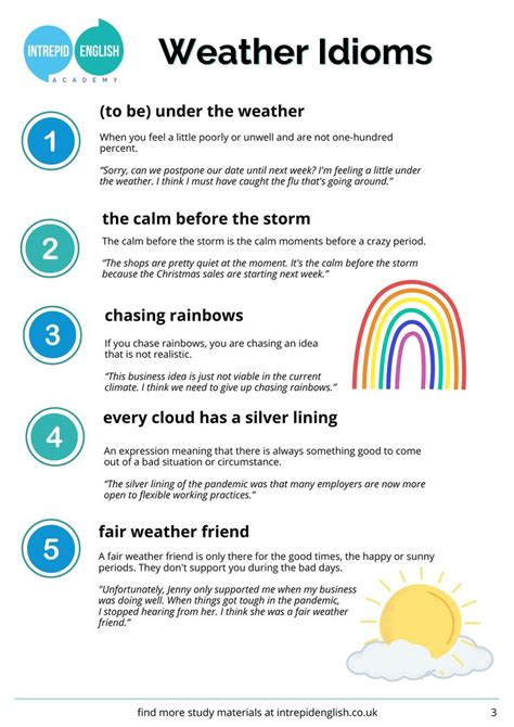 Weather Idioms Worksheet