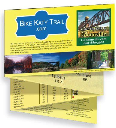 Katy Trail Maps