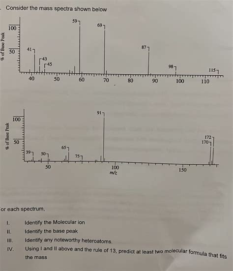 Solved Consider The Mass Spectra Shown Belowor Each Chegg