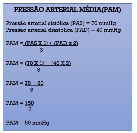 estimular Desfiladero Cuyo calcular la pam Anormal Expresión reflejar