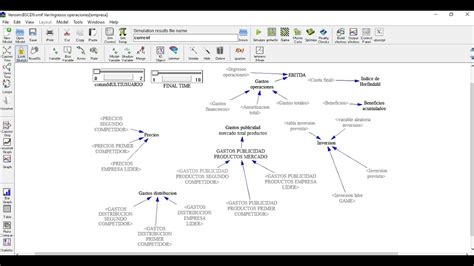 Lecciones 66 Tutorial Dinámica de Sistemas con Vensim CIMD juego