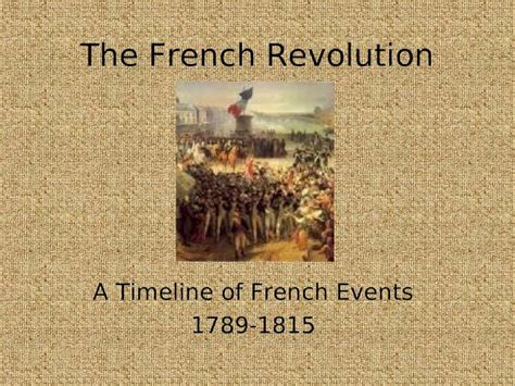 PPT The French Revolution A Timeline Of French Events 1789 1815