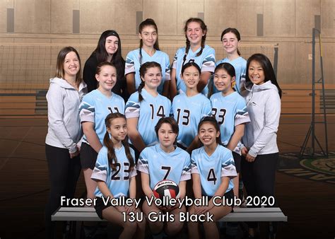 13u Girls 2020 — Fraser Valley Volleyball Club