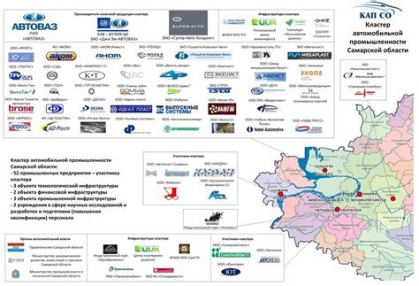 Карта кластеров озон