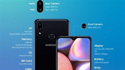 Difference between Samsung Galaxy A10 and the new Galaxy A10s - Techish ...