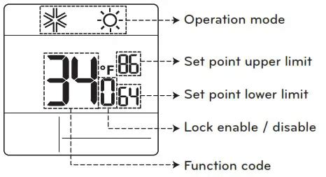 Lg Premtc U Simple Remote Controller Wired Manual Itsmanual