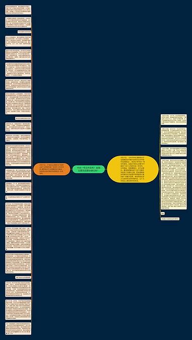 中央一号文件发布！金融业要完成哪些硬任务？思维导图编号p8880504 Treemind树图