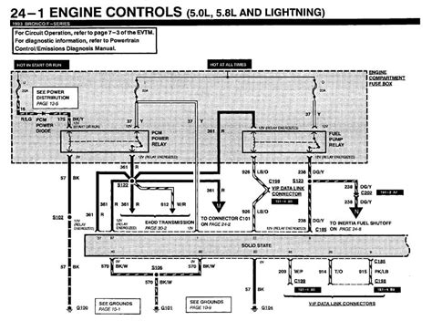 1989 Ford F150 Fuel System Diagram