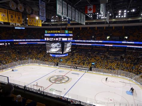 Boston Bruins Td Garden Hendriks Visited Stadiums Arenas And Ballparks