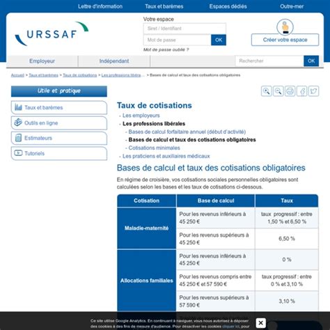 Bases De Calcul Et Taux Des Cotisations Obligatoires Pearltrees