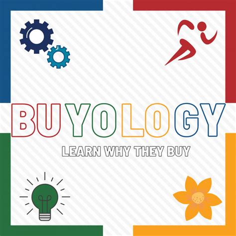 BUYology Workshop - Real Wealth Marketing