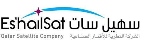 Ooredoo Upgrade Vsat Connectivity Across Remote Islands