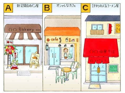 【心理テスト】駅前のお店に行列ができています。それは何のお店だった？ダイエット、フィットネス、ヘルスケアのことならfytte フィッテ