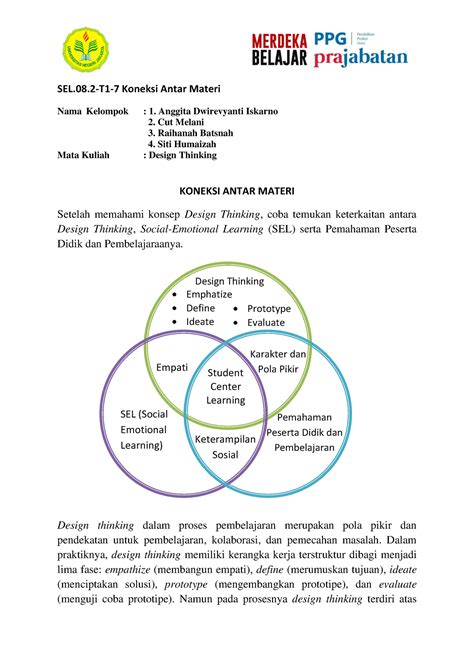 Sel T Koneksi Antar Materi Design Thinking Diskusi Kelompok