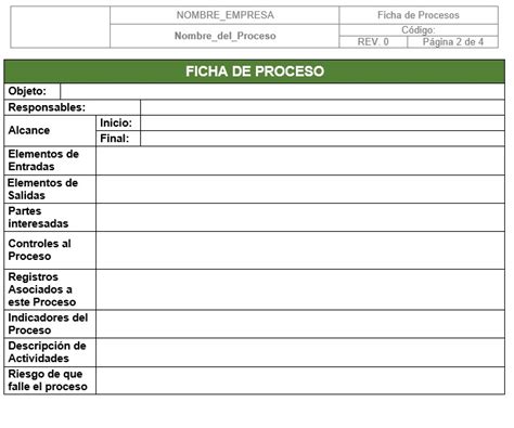 Cómo hacer una Caracterizacion de Procesos Paso a Paso