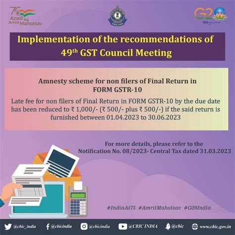 Cbic On Twitter Implementation Of The Recommendations Of 49th Gst