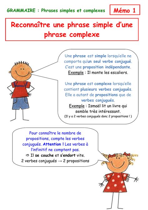 mémo phrases simples et complexes