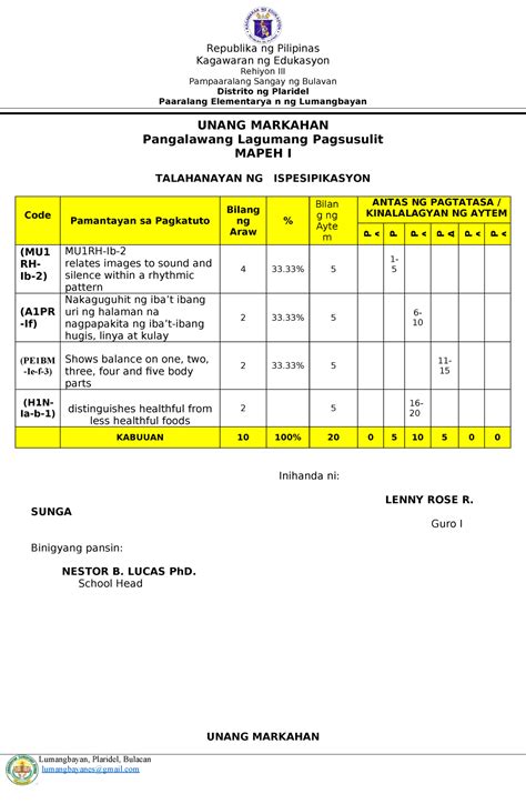 Q1 Second Summative Test All Subjects Kagawaran Ng Edukasyon Rehiyon