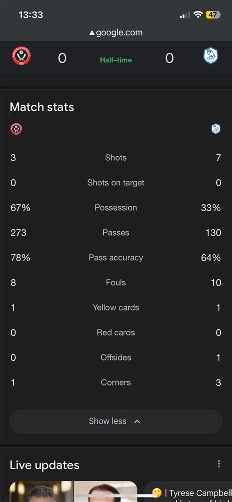 Sheffield United V Owls Matchday Thread Page Sheffield Wednesday