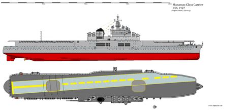 Manassas Class Carrier 1927 New By Captcorp On Deviantart