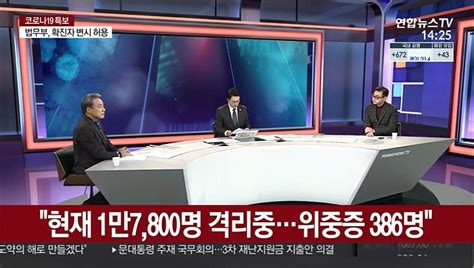 뉴스큐브 신규확진 715명누적사망 1천명 넘어 동영상 Dailymotion