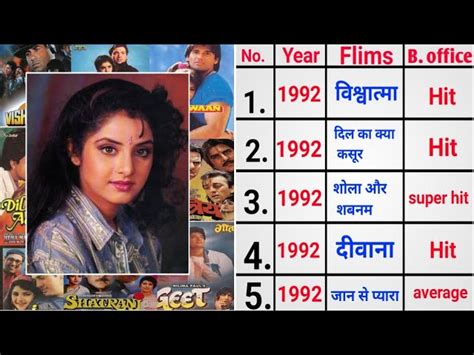 Divya Bharti Movies List