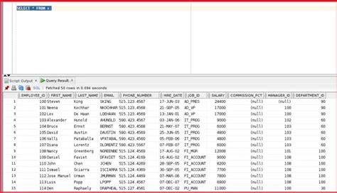 Synonyms in Oracle with Examples - Dot Net Tutorials