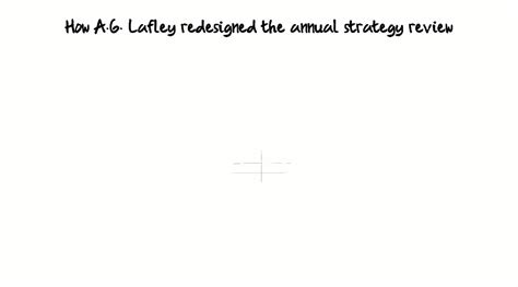 Playing To Win Diagrams Chapter Playing To Win How Strategy Really