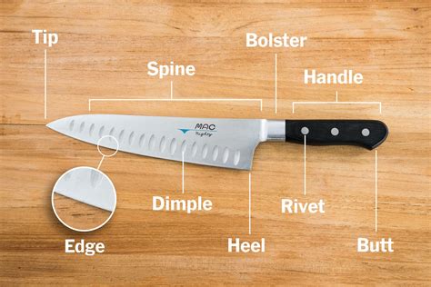 The 4 Best Chefs Knives Of 2025 Reviews By Wirecutter