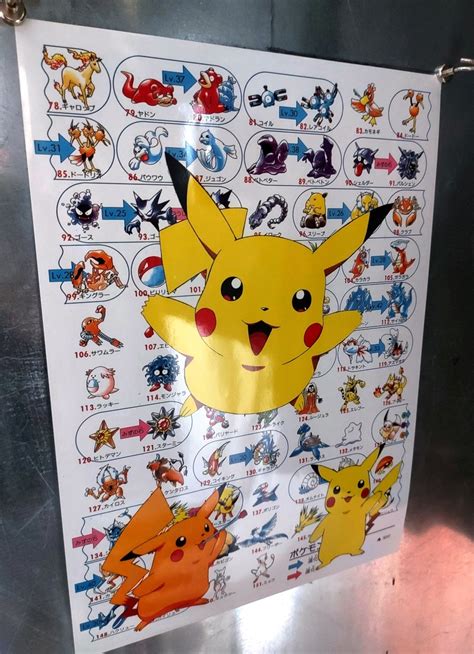 1996ca Affiche Illustration POKEMON Pikachu Characters Evolution