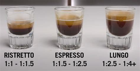 Espresso Brew Ratios Guide Flair Espresso