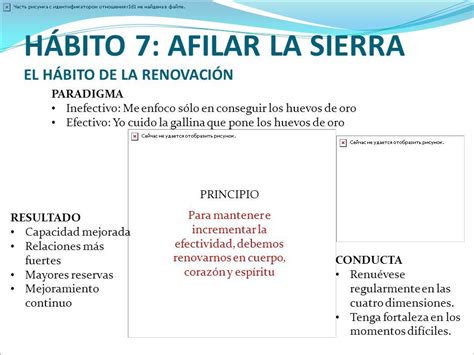 Los H Bitos De La Gente Altamente Efectiva Stephen R Covey Ppt