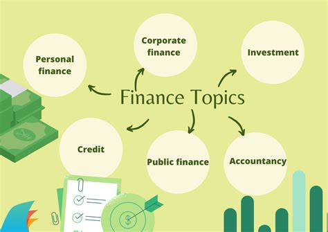 List Of Finance Research Paper Topics To Choose From