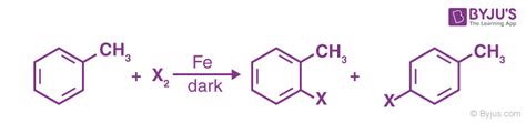 Alkyl Halides Haloalkanes Preparation Structure And Reactions