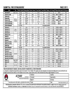 Fillable Online Submittal Fire Extinguishers Page Of All Units