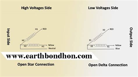 Open Star-Open Delta Transformer connection – Earth Bondhon