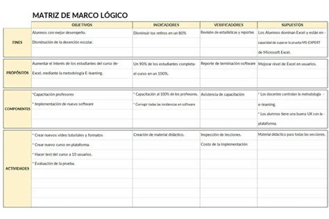 Plantilla De Marco De Soporte Gratis