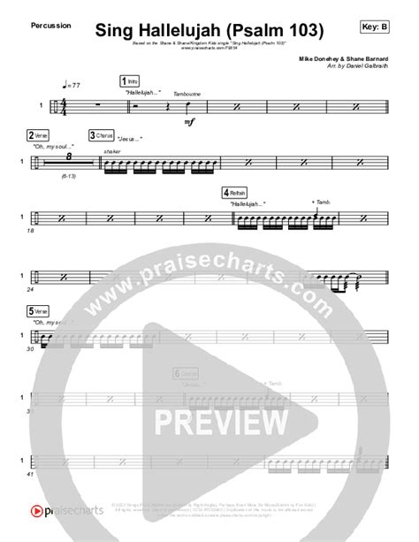 Sing Hallelujah (Psalm 103) Percussion Sheet Music PDF (Kingdom Kids / Shane & Shane) - PraiseCharts