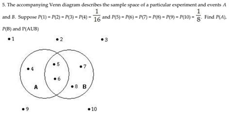 Solved 5 The Accompanying Venn Diagram Describes The Sample Chegg