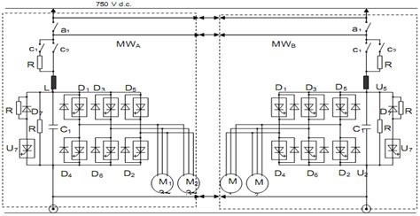 Some Sustainability Aspects of Energy Conversion in Urban Electric Trains
