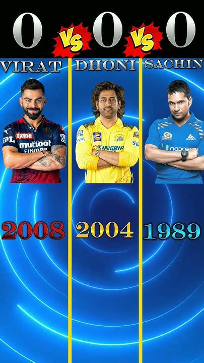 Virat Kohli🔥 Vs Ms Dhoni🥵 Vs Sachin Tendulkar🥶 Comparison देखते है कौन