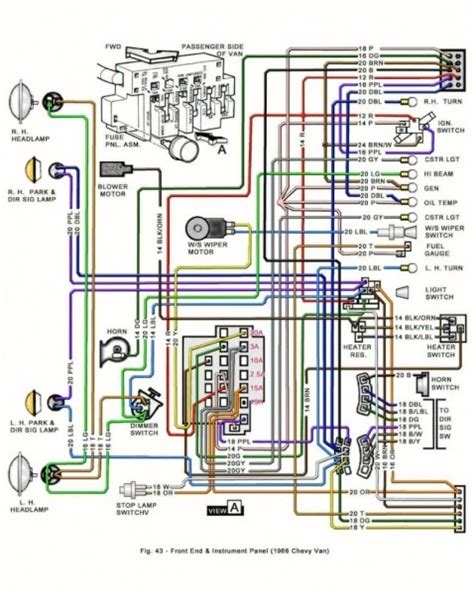 Jeep Cj5 Electrical Diagram Fuse Box