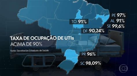 Pelo Menos Sete Estados E O Df Registram Taxa De Ocupa O De Utis Para