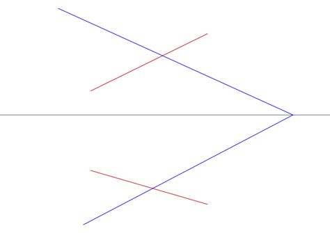 Intersecciones De Rectas Y Planos En Sistema Diédrico