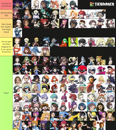 Best Of Pokemon Waifus Including Trainer Npcs Tier List Community