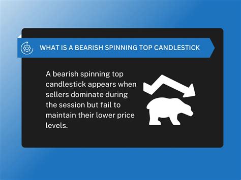 What Is A Spinning Top Candlestick Pattern Investors Guide
