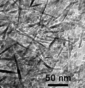 Aluminum Oxide Nanopowder Nanoparticles Alumina Gamma Al2O3 99 9